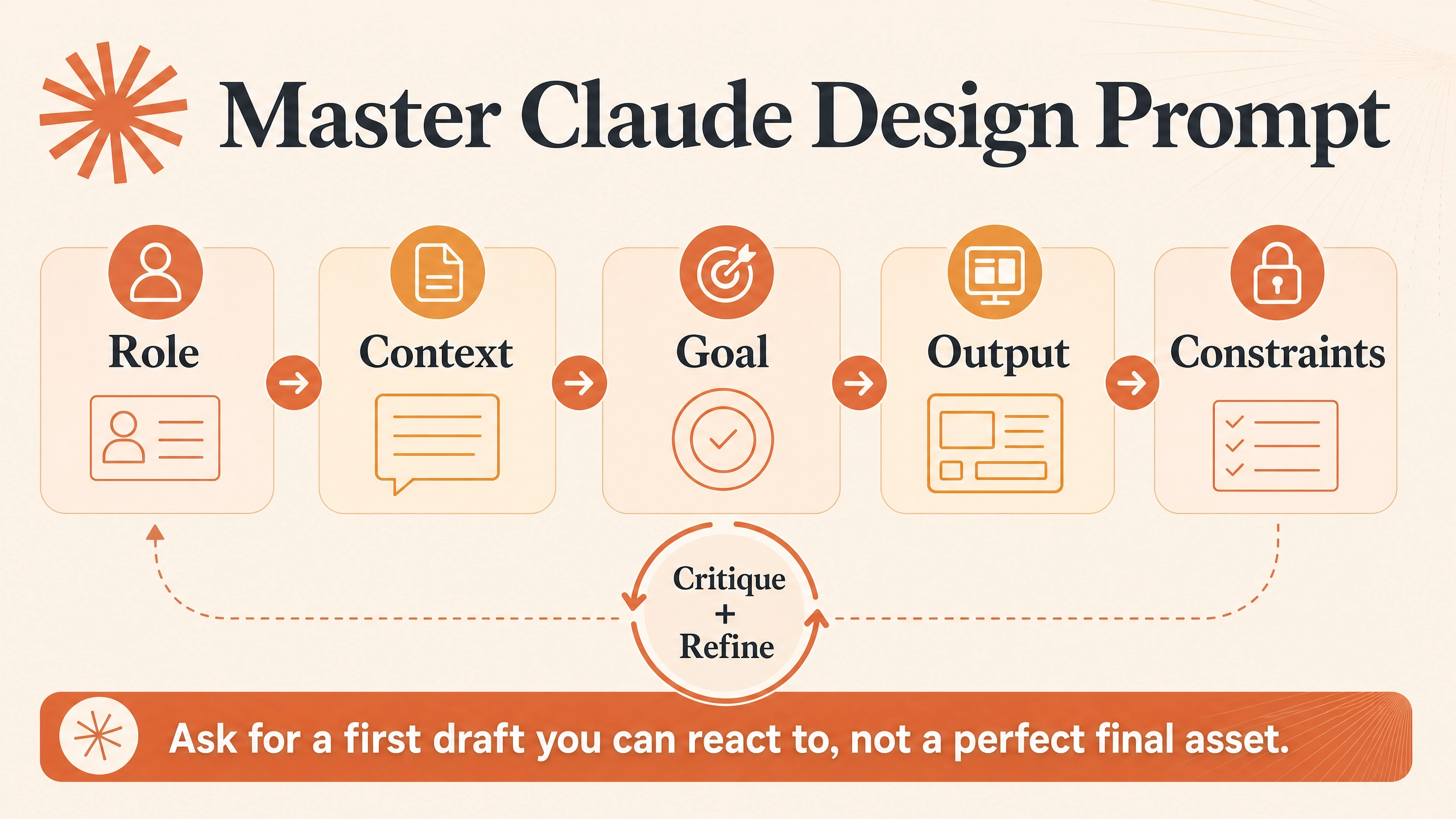 Claude Design Template 