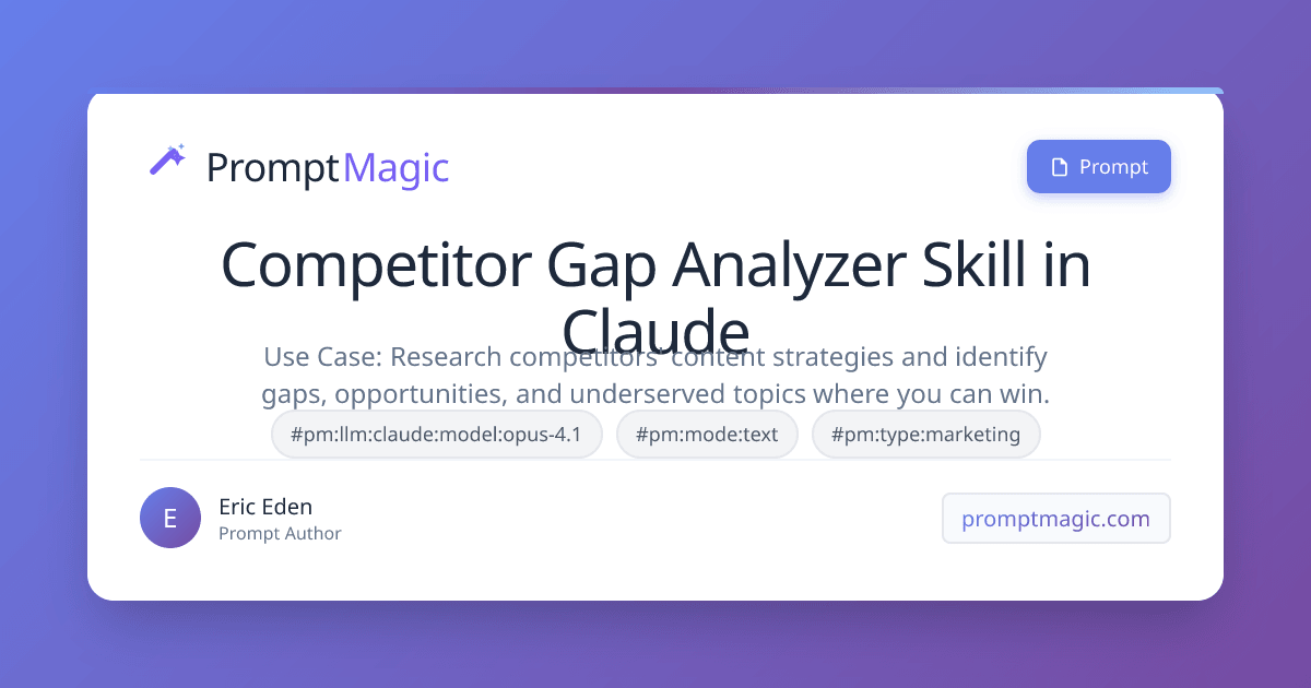 Competitor Gap Analyzer Skill in Claude