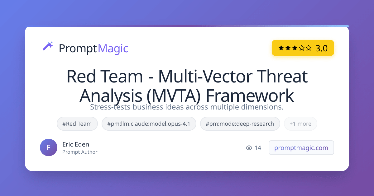 Red Team - Multi-Vector Threat Analysis (MVTA) Framework