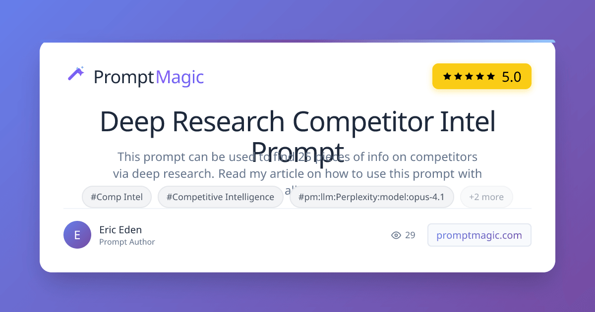 Deep Research Competitor Intel Prompt