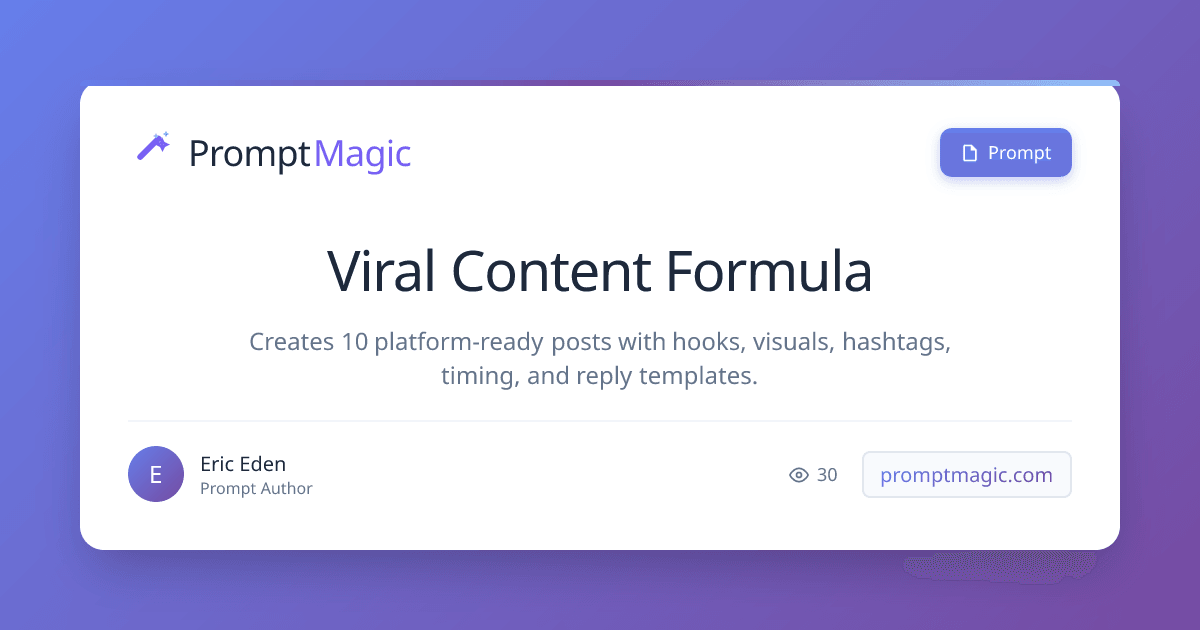 Viral Content Formula