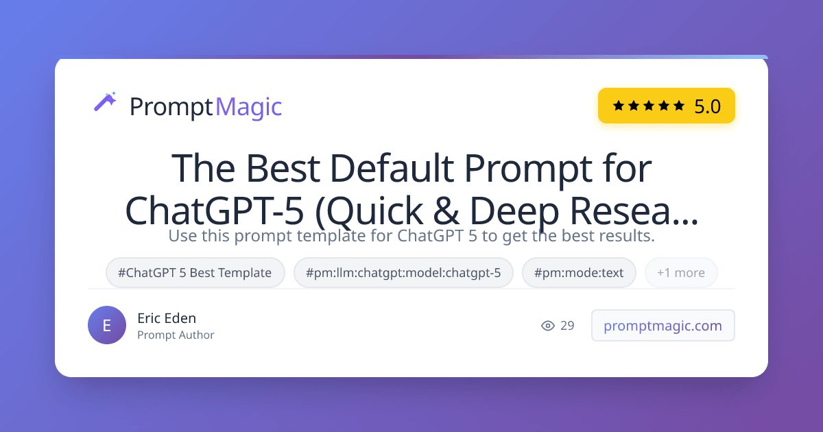 The Best Default Prompt for ChatGPT-5 (Quick & Deep Research Modes)