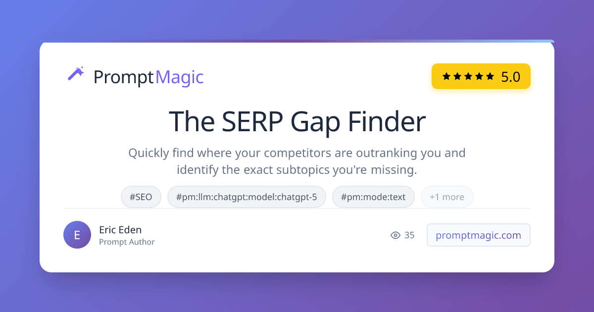 The SERP Gap Finder