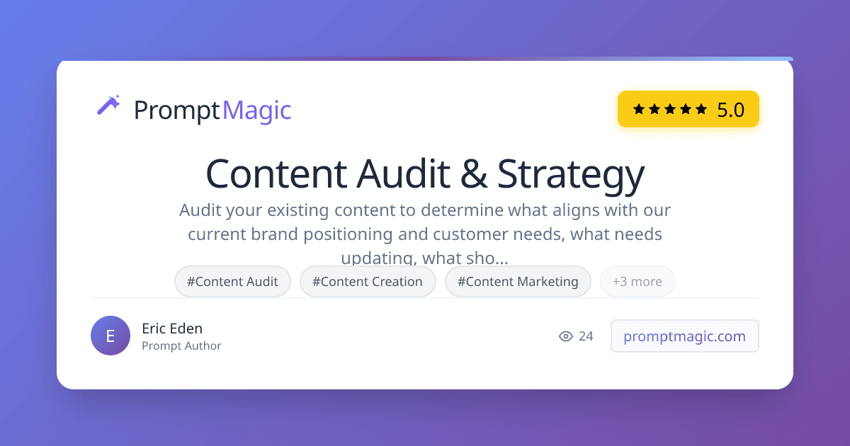 Content Audit & Strategy 