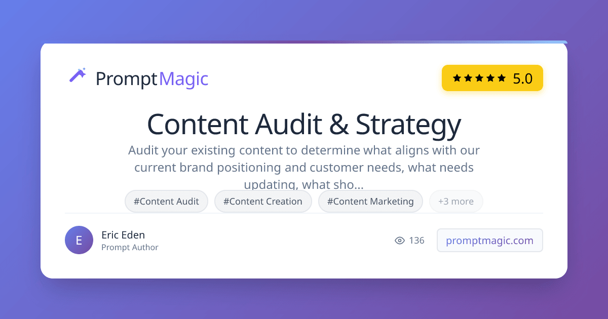 Content Audit & Strategy