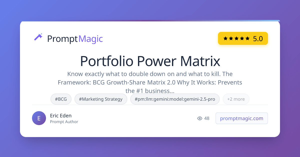 Portfolio Power Matrix