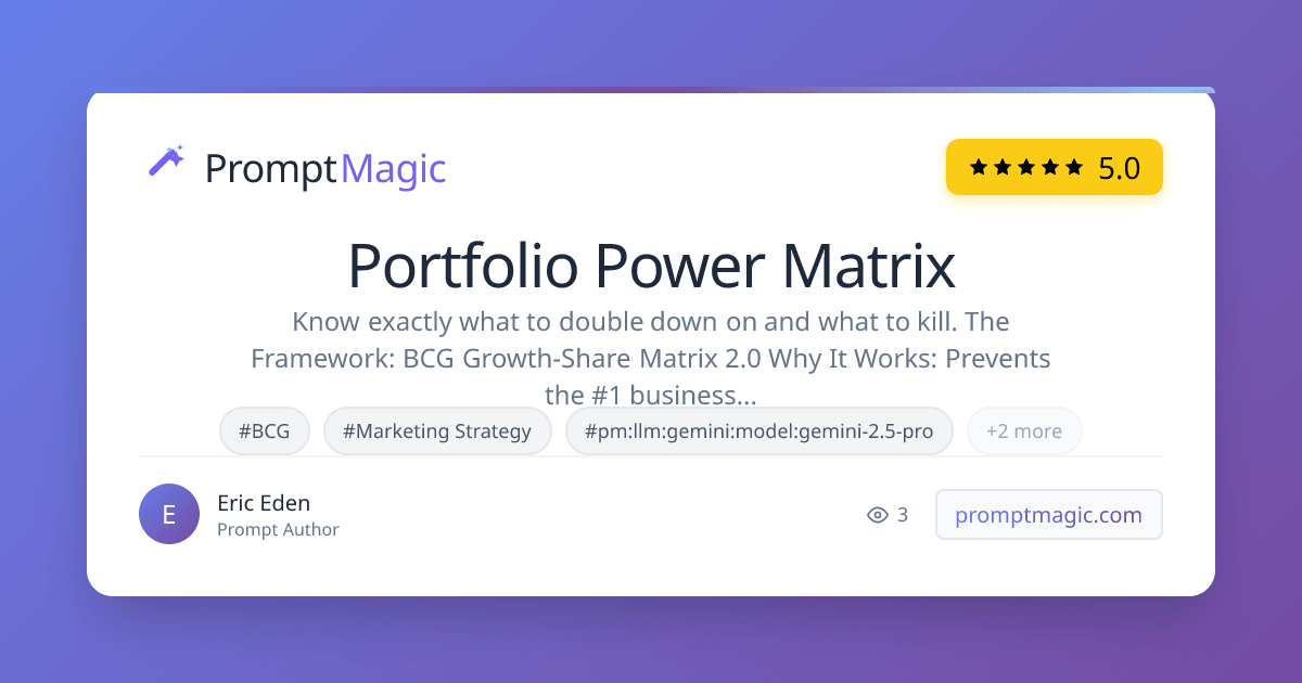 Portfolio Power Matrix