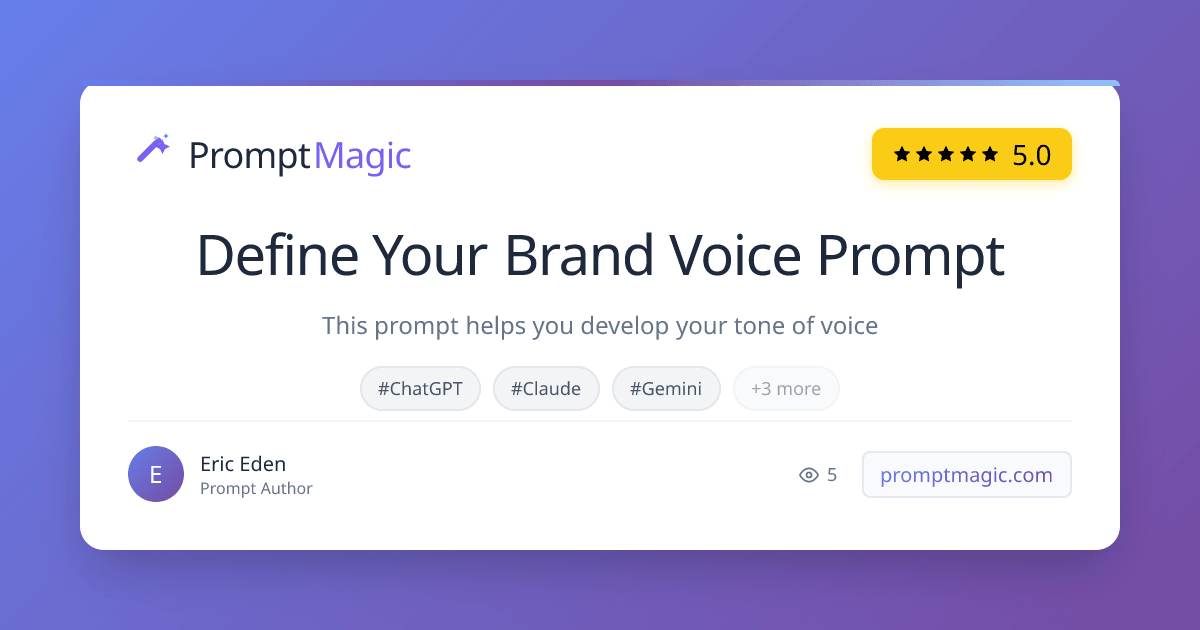 Define Your Brand Voice Prompt 