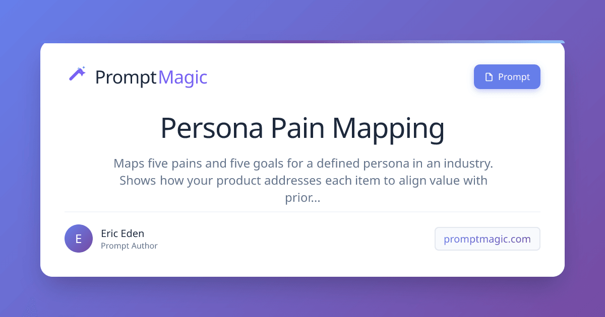Persona Pain Mapping