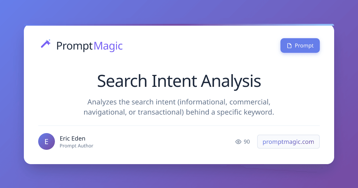 Search Intent Analysis