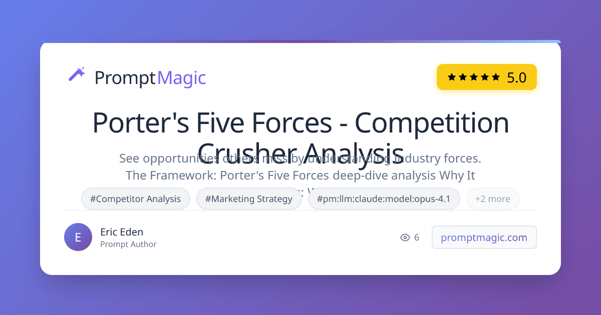 Porter's Five Forces - Competition Crusher Analysis
