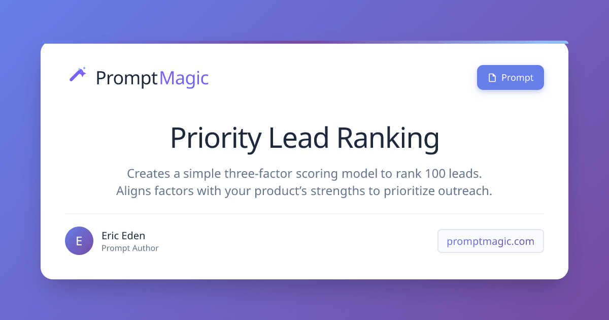 Priority Lead Ranking