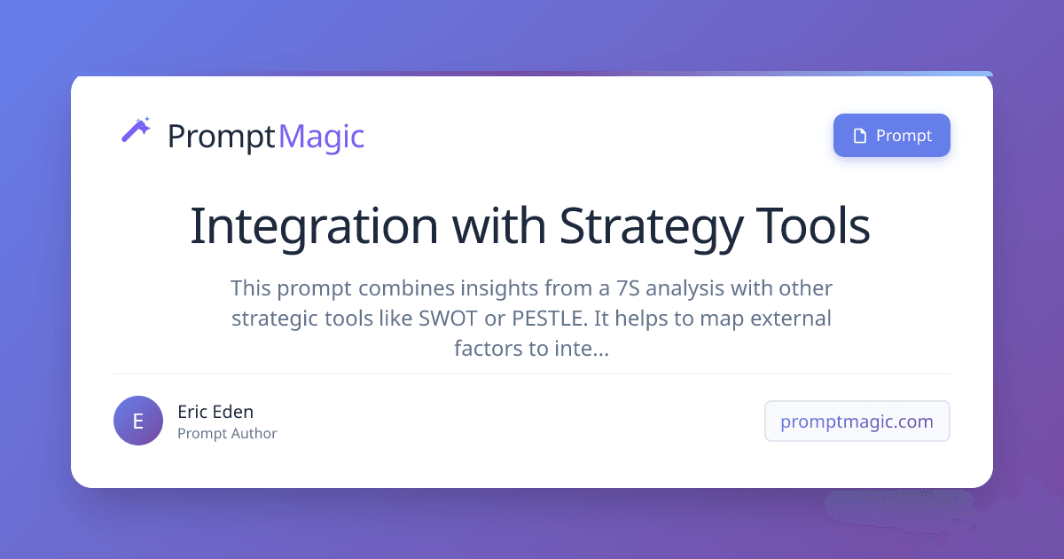 Integration with Strategy Tools