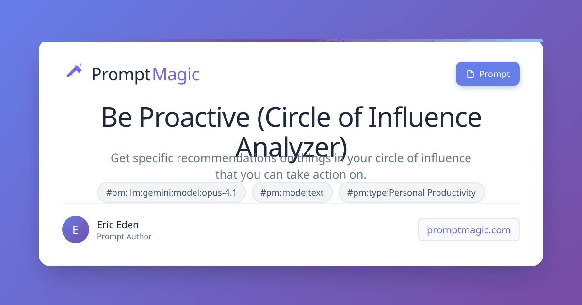 Be Proactive (Circle of Influence Analyzer)